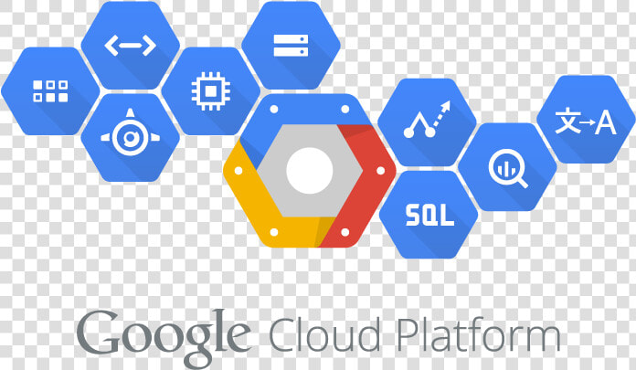 Google Cloud Platform  HD Png DownloadTransparent PNG