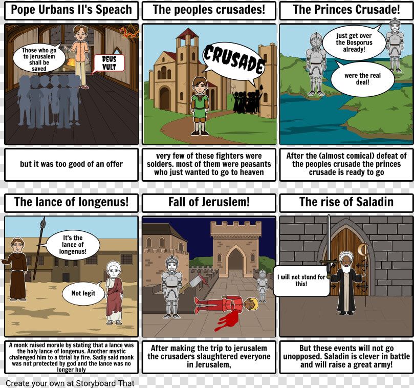 Crusades Timeline In Cartoon  HD Png DownloadTransparent PNG