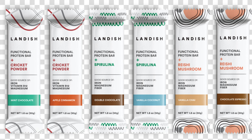 Functional Protein Bar Sampler Box Class   Flyer  HD Png DownloadTransparent PNG