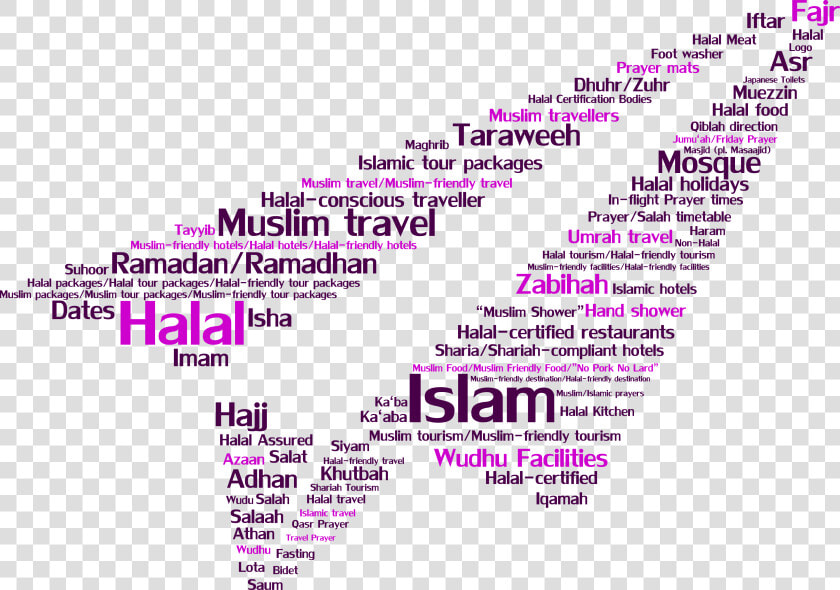 Islam Definition  HD Png DownloadTransparent PNG