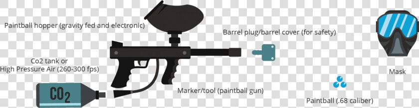 Image   Trigger  HD Png DownloadTransparent PNG