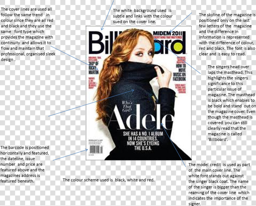 Transparent Magazine Covers Png   Animated Magazines Gif  Png DownloadTransparent PNG
