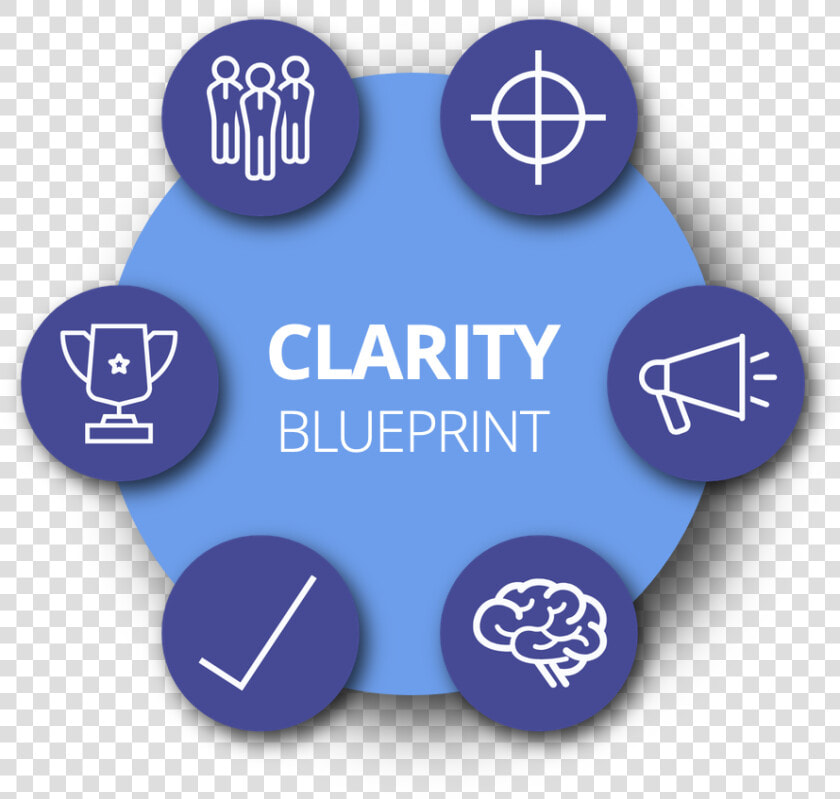 A Simple 6 Step Framework To Turn The Right Prospects   Circle  HD Png DownloadTransparent PNG