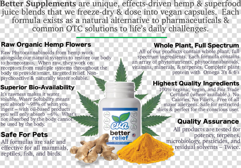 C3   Natural Foods  HD Png DownloadTransparent PNG