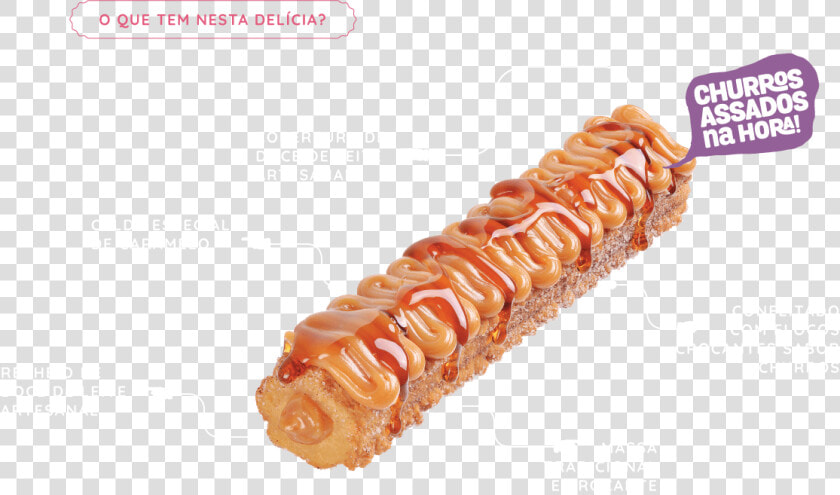 Churros De Doce De Leite  HD Png DownloadTransparent PNG