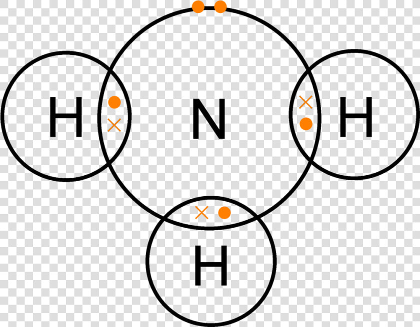 Ammonia 2d Dot Cross   Dot And Cross Diagram Of Ammonia  HD Png DownloadTransparent PNG