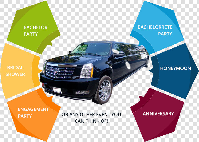Rent Our Limo For Any Occasions   Opportunities Of Electrical Engineering  HD Png DownloadTransparent PNG