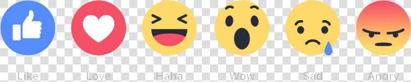 Facebook Reactions Icons Png  Transparent PngTransparent PNG