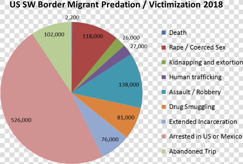 Princeton Policy Advisors Analysis  HD Png DownloadTransparent PNG