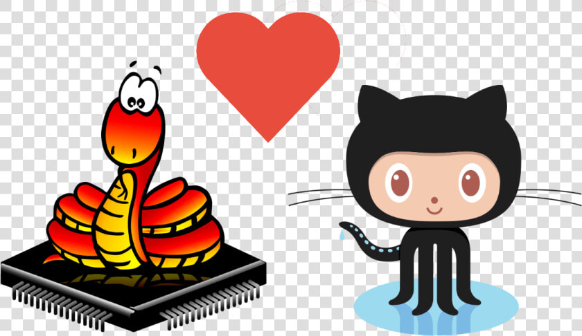 Ota Updates And Github  A Match Made In Heaven   Git Github  HD Png DownloadTransparent PNG