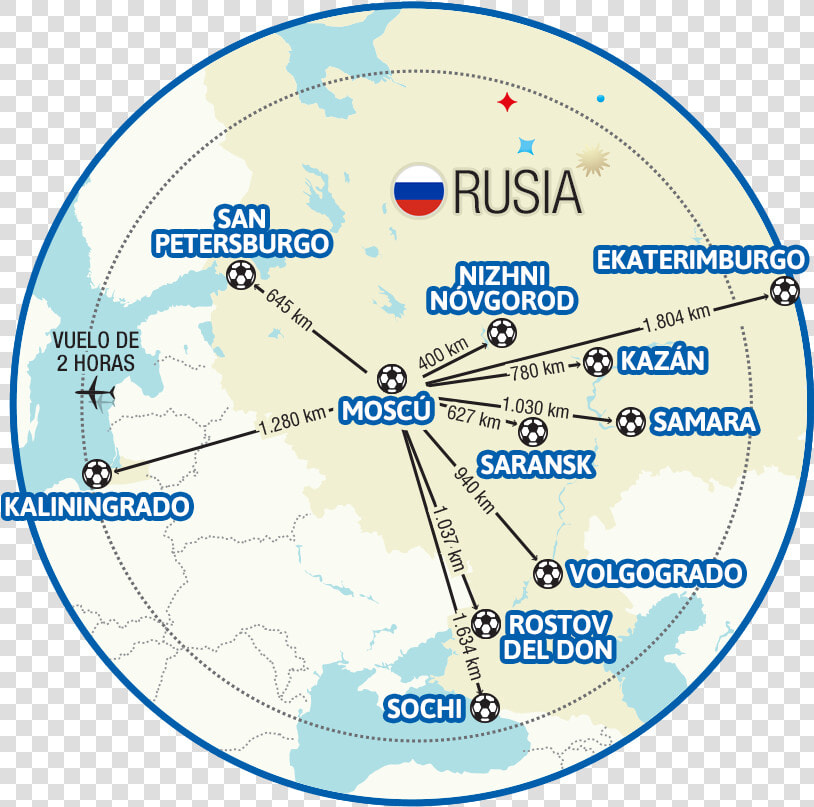 Mapa Sedes Rusia   Circle  HD Png DownloadTransparent PNG