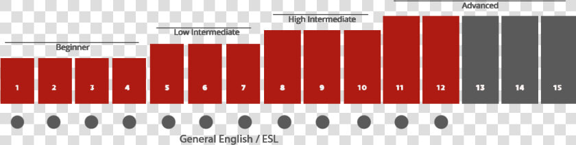 Esl Png  Transparent PngTransparent PNG