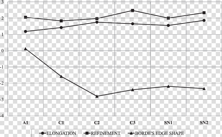 Plot  HD Png DownloadTransparent PNG