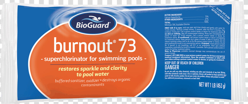 22860bio Bioguard Burnout 73 Shock   Packaging And Labeling  HD Png DownloadTransparent PNG