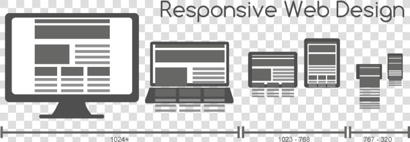Responsive Web Design For Desktop  Notebook  Tablet   Web Page Size Design  HD Png DownloadTransparent PNG