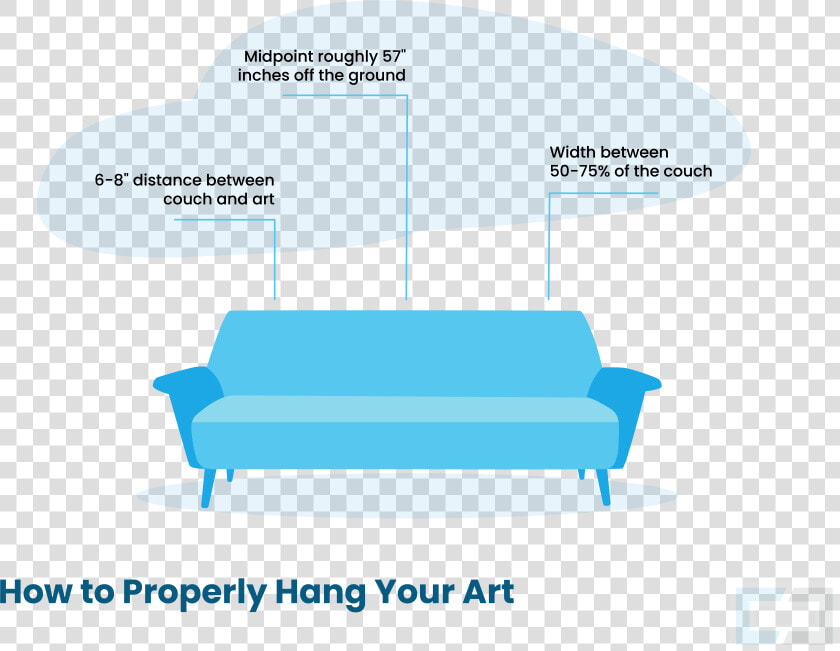 How To Properly Hang Your Art  HD Png DownloadTransparent PNG