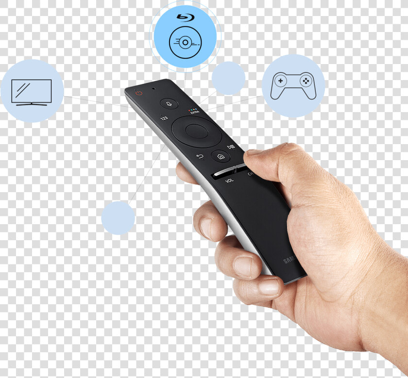 A Hand Holds A Remote Control And Function Icons Are   Samsung Tv Remote Backlit  HD Png DownloadTransparent PNG