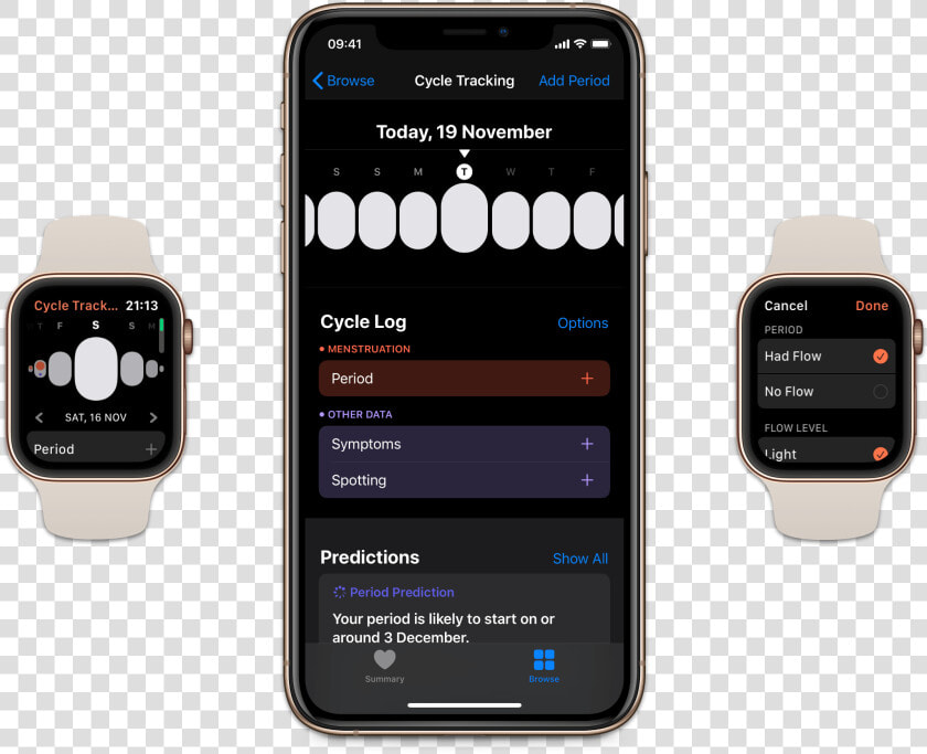 The Cycle Tracking App On Watchos And Inside Health   Iphone  HD Png DownloadTransparent PNG