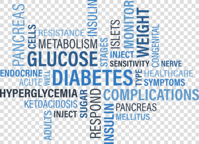 American Diabetes Association Png  Transparent PngTransparent PNG