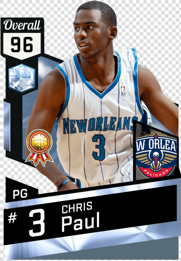 Jordan Clarkson Nba 2k17  HD Png DownloadTransparent PNG