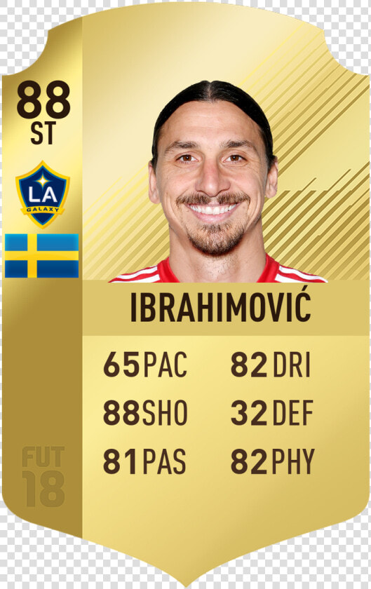 Fifa 18 Fut Card  HD Png DownloadTransparent PNG