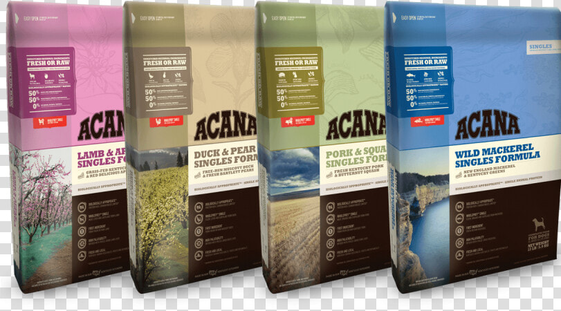 Acana Dog Food   爱 肯 拿  HD Png DownloadTransparent PNG