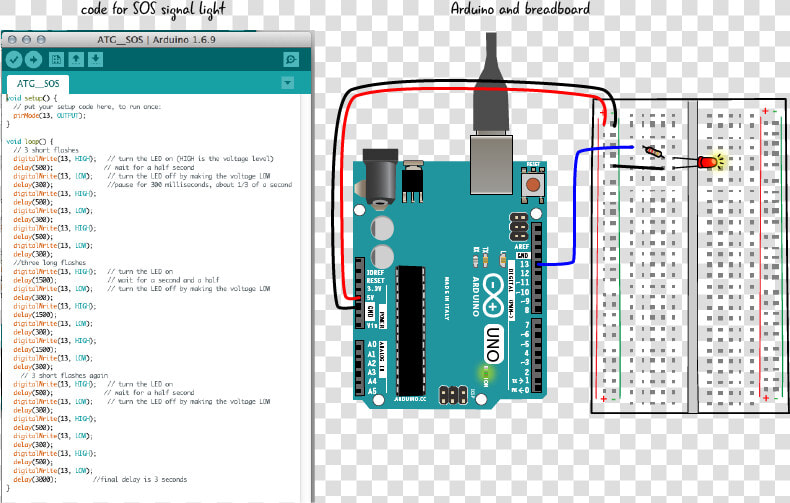 Ch3 Sos Script Circuit   Arduino Sos Led Code  HD Png DownloadTransparent PNG