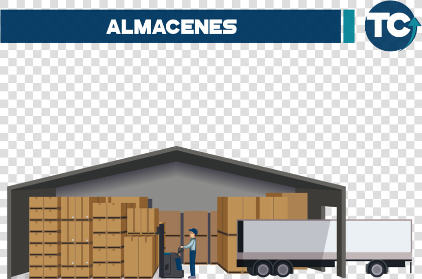 Iot Supply Chain  HD Png DownloadTransparent PNG