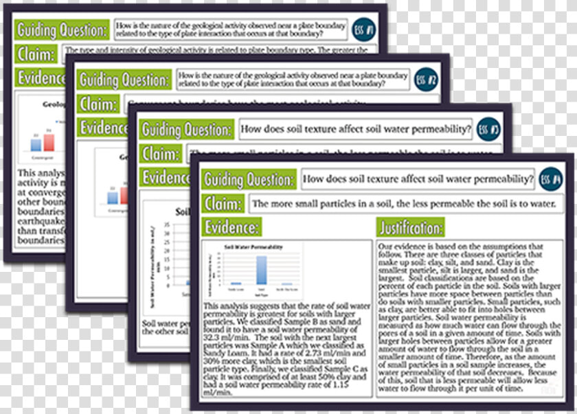 Adi Strong Weak Argument Cards  HD Png DownloadTransparent PNG