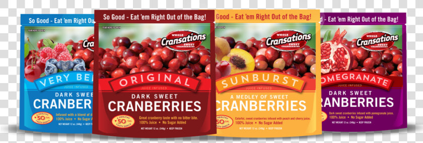 Cranberries Products  HD Png DownloadTransparent PNG