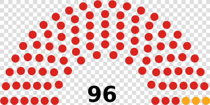 2018 Midterm Elections Senate  HD Png DownloadTransparent PNG