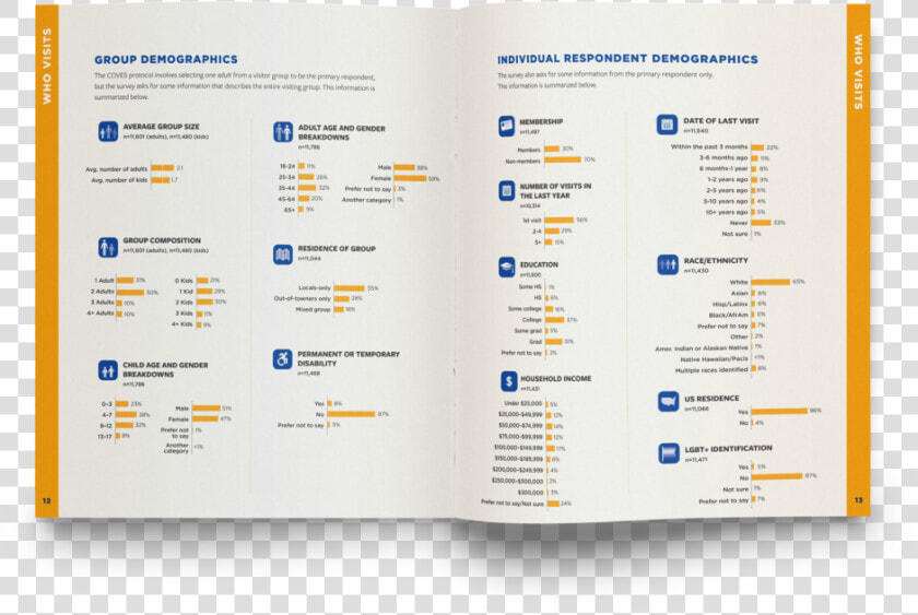 Document  HD Png DownloadTransparent PNG