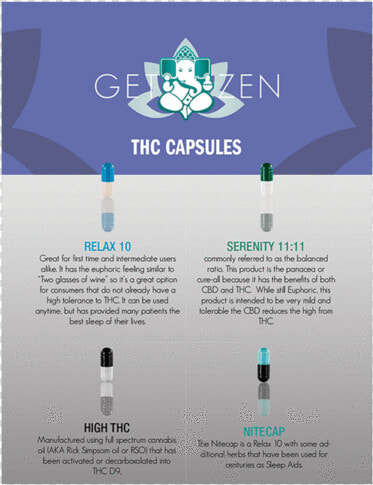 Get Zen   Capsules   Get Zen Capsules Thca  HD Png DownloadTransparent PNG
