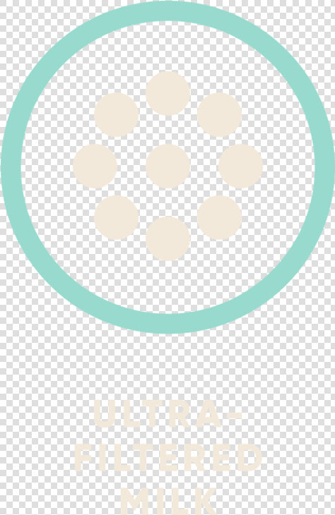Ultra filtered Milk   Circle  HD Png DownloadTransparent PNG