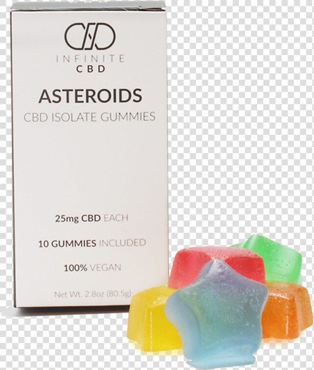 Infinite Cbd Asteroids  HD Png DownloadTransparent PNG