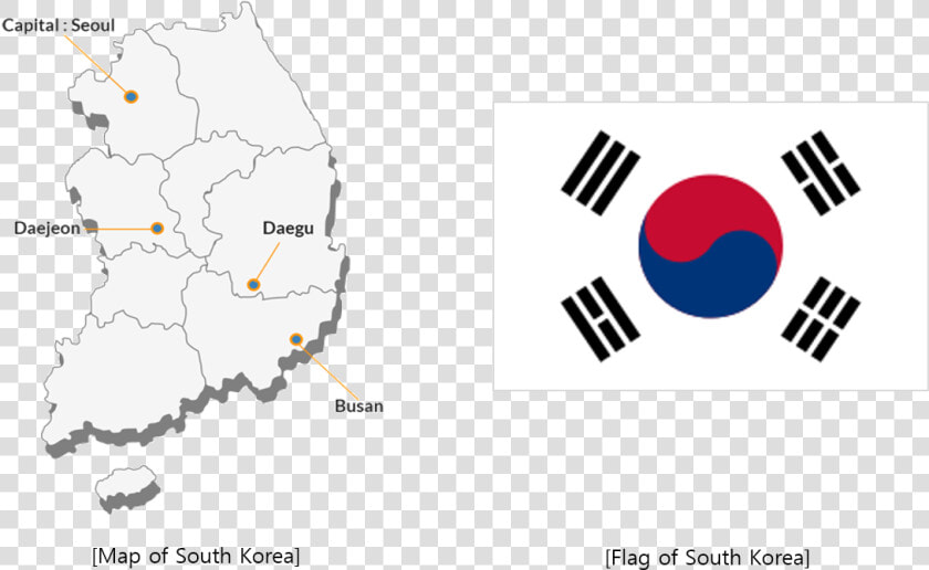 Republic Of Korea  Also Known As South Korea  Is Located   Korean Flag  HD Png DownloadTransparent PNG