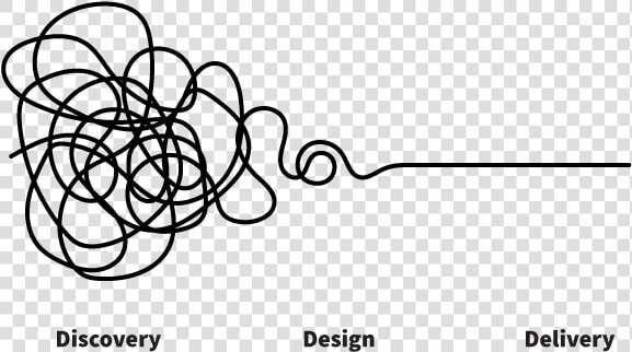 Design Process Messy  HD Png DownloadTransparent PNG