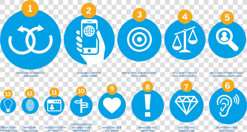 How To Install Xpi Inspector Gadget   Circle  HD Png DownloadTransparent PNG
