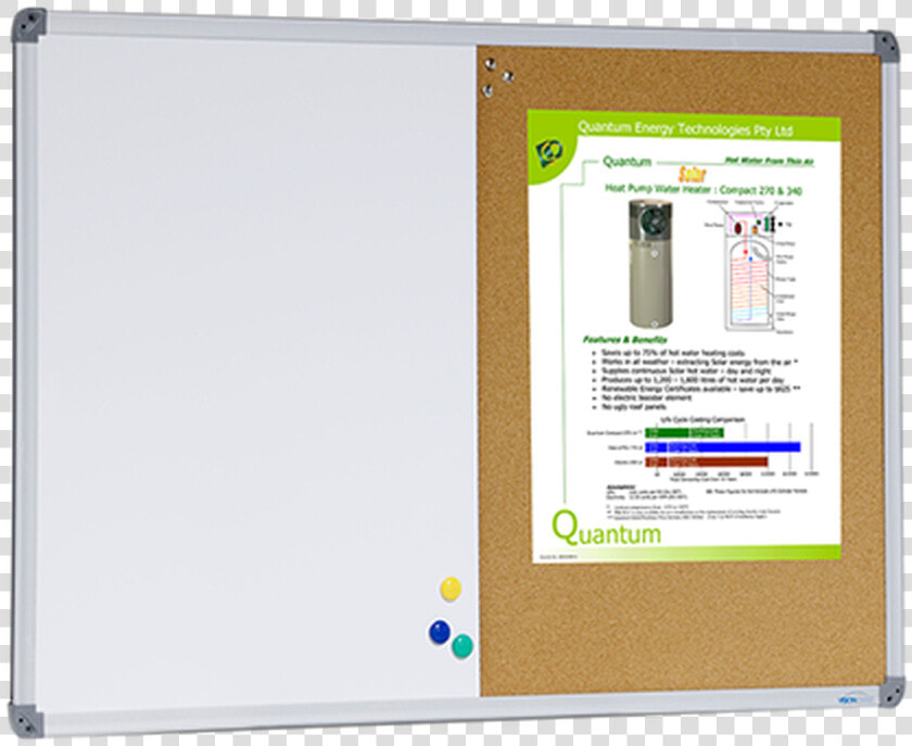 Visionchart Vcb1290 Combi Whiteboard  amp  Corkboard 1200   Whiteboard Corkboard  HD Png DownloadTransparent PNG