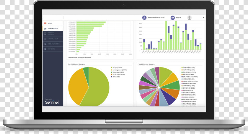 Landing Page Tableau Dashboard  HD Png DownloadTransparent PNG