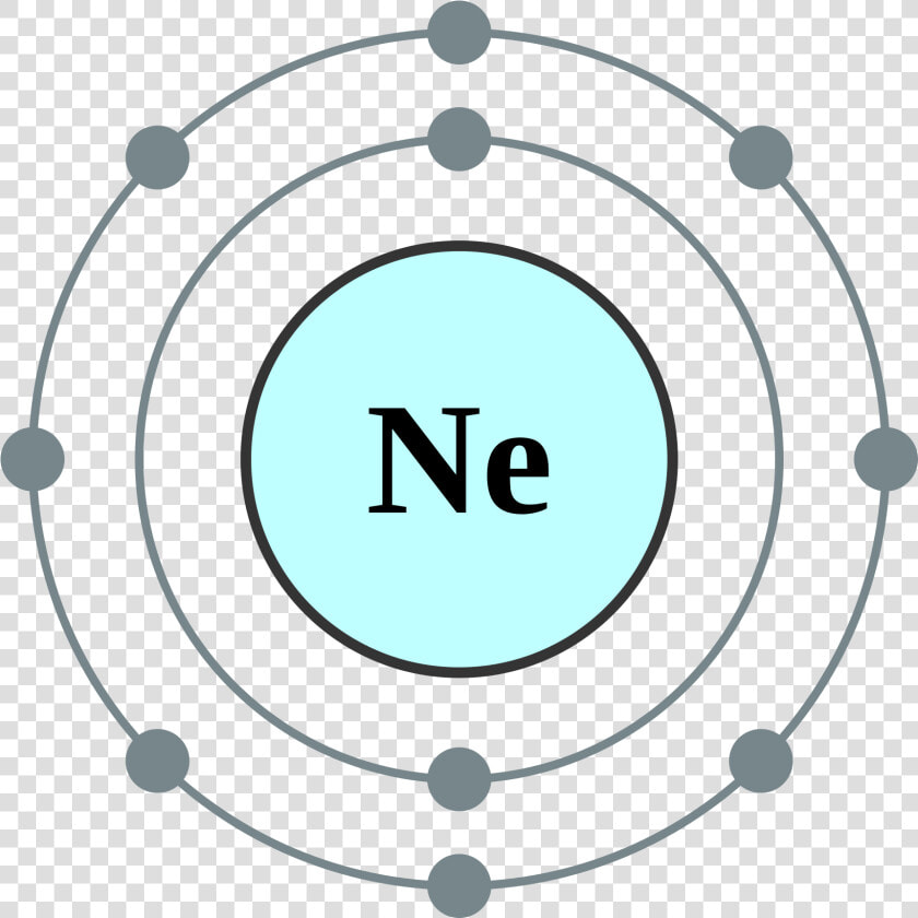 Open Science Wiki   Electron Arrangement Of Neon  HD Png DownloadTransparent PNG