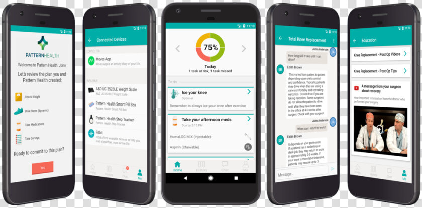 Pattern Health App Screens   Iphone  HD Png DownloadTransparent PNG
