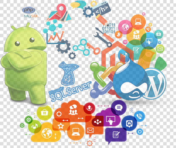 Importance Of Packaging  HD Png DownloadTransparent PNG