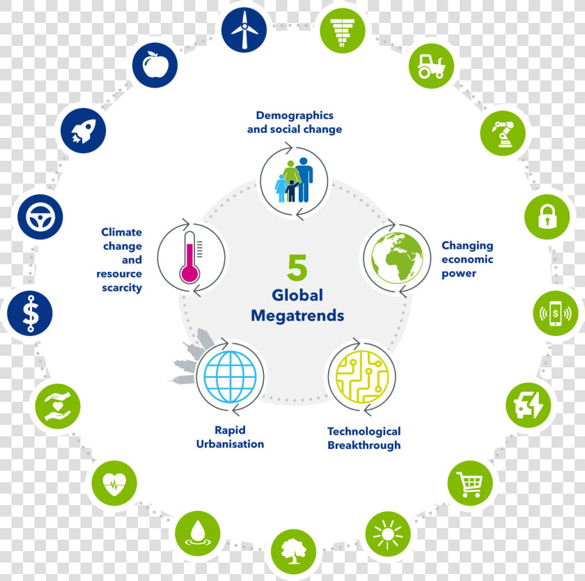 Megatrends Blackrock  HD Png DownloadTransparent PNG