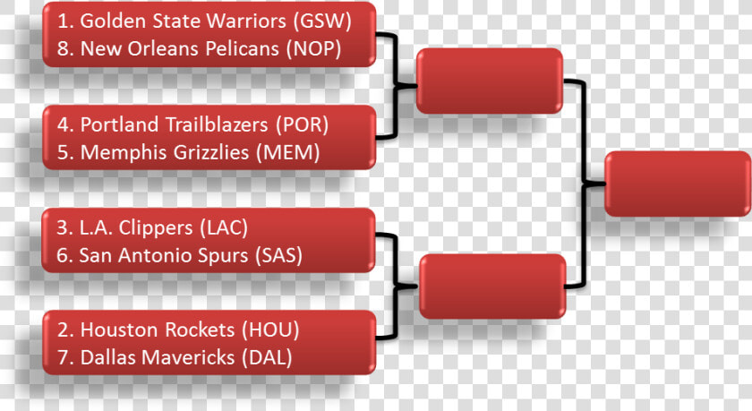 The Western Conference Is Wide Open This Year   Coquelicot  HD Png DownloadTransparent PNG