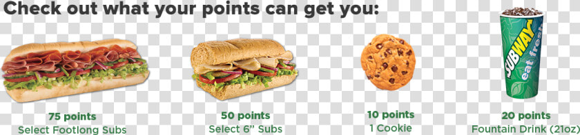 Subway   Subway Points Rewards  HD Png DownloadTransparent PNG