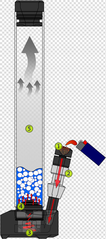 Clip Art Jet Water Pipe   Jet Waterpipe  HD Png DownloadTransparent PNG