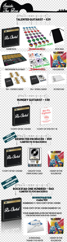 Inside The Box Graphic   Gadget  HD Png DownloadTransparent PNG