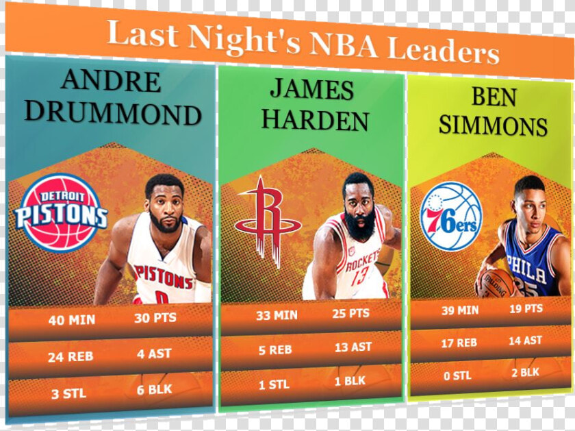 Detroit Pistons  HD Png DownloadTransparent PNG