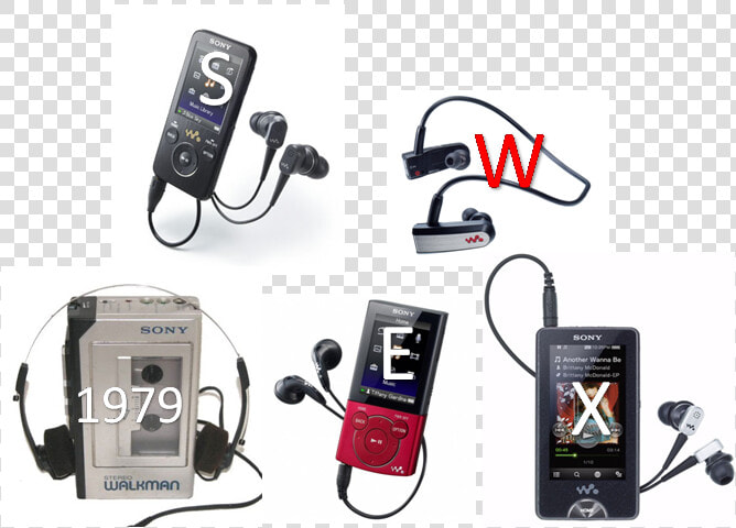 Sony Walkman  HD Png DownloadTransparent PNG